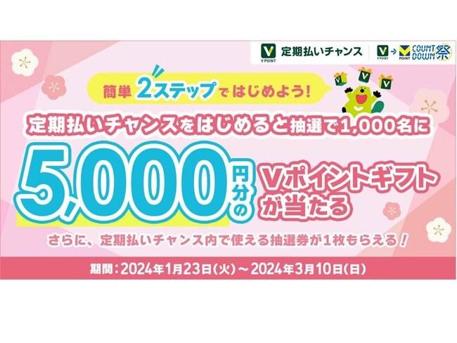 三井住友カードの「定期払いチャンス」をはじめよう！お得なキャンペーンを実施