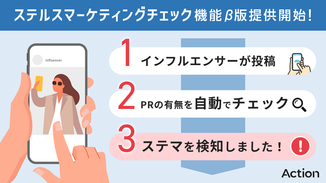 インフルエンサープラットフォーム「Action」、Instagramに特化したステルスマーケティングチェック機能β版の提供を開始