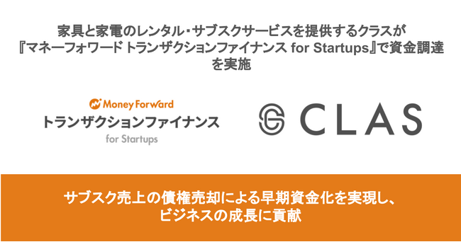 家具と家電のレンタル・サブスクサービスを提供するクラスが『マネーフォワード トランザクションファイナンス for Startups』で資金調達を実施