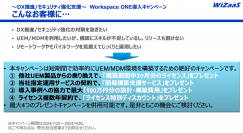 ～DX推進／セキュリティ強化支援～　Workspace ONE導入キャンペーン
