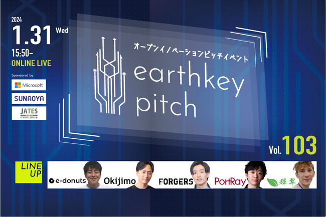 【1/31（水）15時50分】1時間で『５社』の厳選スタートアップ企業と最先端テクノロジーに出会える！