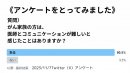 医師とコミュニケーションが難しいと感じたことはありますか? 医師とコミュニケーションが難しいと感じたことはありますか?