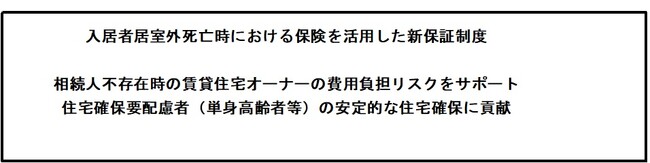 入居者居室外死亡時における保険を活用した新保証制度