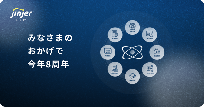 クラウド型人事労務システム「ジンジャー」は、サービス開始から8周年を迎えました
