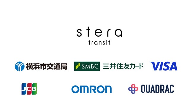 横浜市営地下鉄の全40駅でクレジットカード等のタッチ決済による乗車サービスの実証実験を開始します