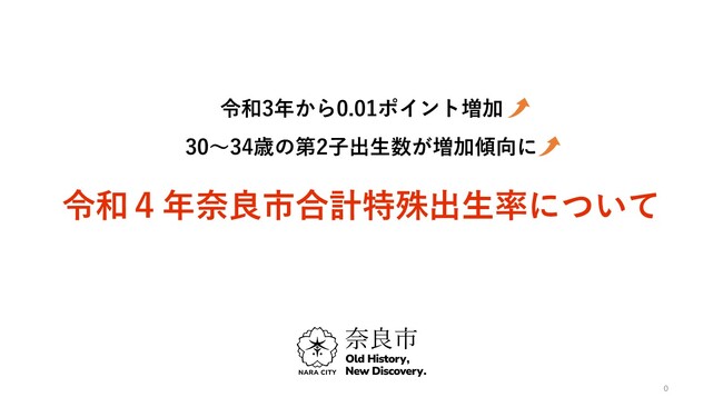 令和4年奈良市合計特殊出生率について