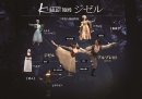 相関図 相関図