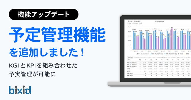 経営支援クラウド「bixid（ビサイド）」、社内目標達成を支援する『KPI』機能をアップデート