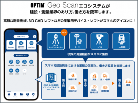 「Geo Scanエコシステム」とは 「Geo Scanエコシステム」とは