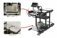 TERAOKAの”計量器内蔵ピッキングカート”シリーズに新ラインアップ登場！ 『カウンティングカート』1月30日より販売開始