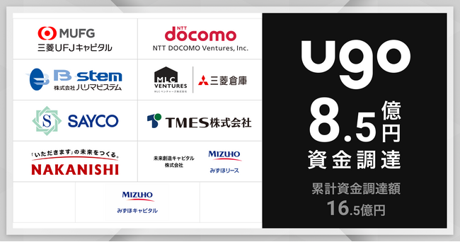 ugo、8.5億円の資金調達。施設メンテナンス事業会社を含む各社と業務提携