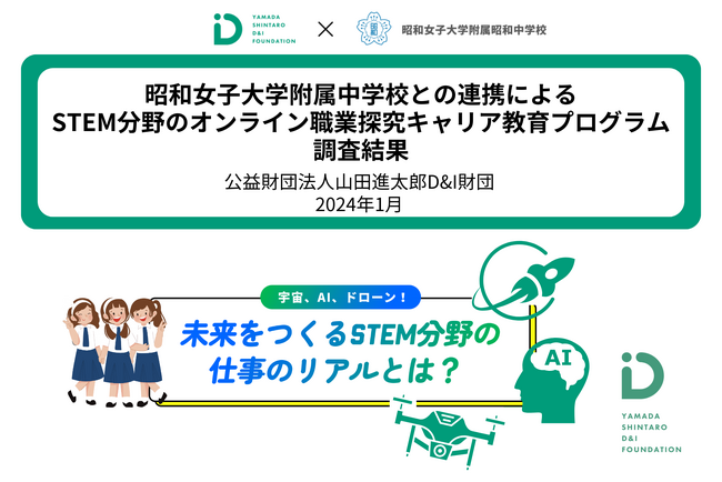 オンラインで効果あり。STEM分野の職業探究キャリア教育プログラム、「STEM職業に興味あり」と回答した中学生女子が実施後に約3倍に。「女性に向いている」イメージは約9倍。昭和女子大学附属中学校と実施
