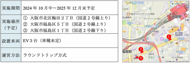 タイムズモビリティ、国土交通省が実施する「道路空間を活用したEV路上カーシェアリング社会実験」に参加～大阪駅周辺の国道2号線上に「タイムズカー」のEV車両を配備～