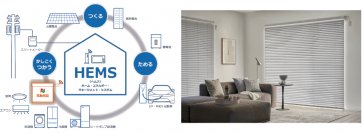 ニチベイの窓まわり電動商品がHEMSに対応　ECHONET Liteに準拠した「ELアダプター」を2月1日(木)より発売