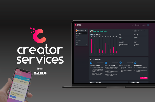 Zaiko、電子チケット販売プラットフォーム「クリエイターサービス」をリリース