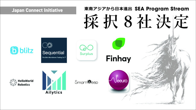 「東南アジア」から「日本」進出を目指すスタートアップを支援するアクセラレータープログラム「JCI　-SEA Program Stream-」採択企業8社が決定