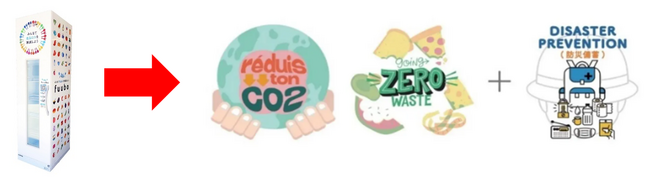 「パートナーモデル」の活用を通じたフードロス削減BOX「fuubo（フーボ）」の設置取組について