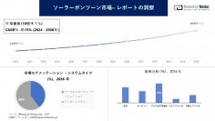 ソーラーポンツーン市場調査の発展、傾向、需要、成長分析および予測2024―2036年