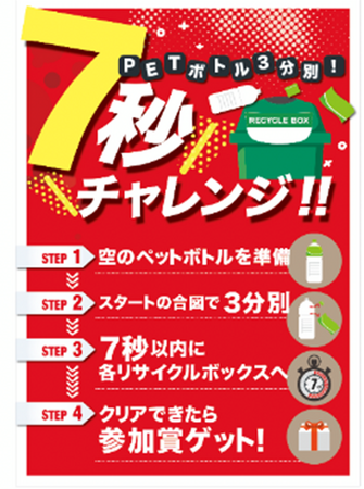 ペットボトル水平リサイクル促進イベント「ボトルtoボトル 7秒チャレンジ in KIX」を開催します。