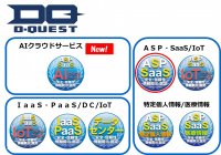 クラウドサービス情報開示認定機関ASPICが、企業の内部統制環境構築の一環としてWEBを媒体とした匿名性を保ちかつ双方向でやり取りができる、第三者通報窓口サービス(SaaS)1件を新たに認定。