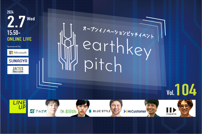 【2/7（水）15時50分】1時間で『５社』の厳選スタートアップ企業と最先端テクノロジーに出会える！