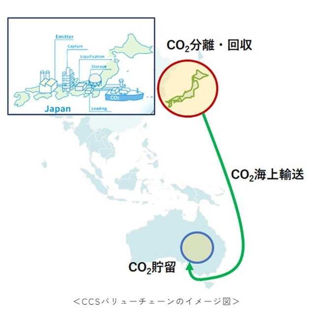商船三井とＪＸ石油開発がCCSバリューチェーン構築に向けた海上輸送等の調査・検討に関する覚書を締結