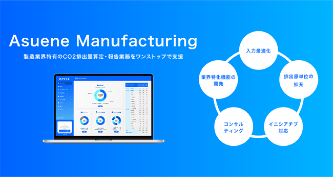 CO2排出量見える化・削減クラウド「アスエネ」、製造業界向けサービス「Asuene Manufacturing」を提供開始