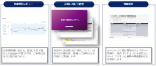 マクニカ、セキュリティレーティングプラットフォームのSecurityScorecardの導入効果を 最大化するメーカー公認の利活用支援サービスを提供開始