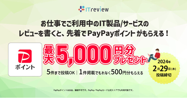 B2B ITのレビュープラットフォームITreview、レビュー総数12万件を突破!