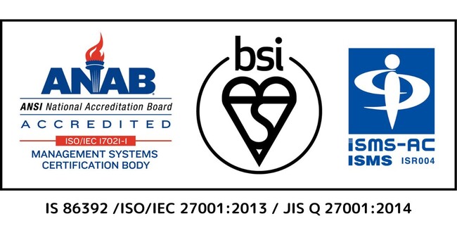 ISMS（情報セキュリティマネジメントシステム）における「ISO/IEC 27001:2013」「JIS Q 27001:2014」の認証を取得