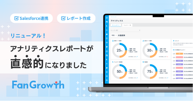ウェビナーPDCAクラウド「FanGrowth」、アナリティクスレポートをアップデート。セットアップ不要でSalesforceとの連携・レポート作成が可能に
