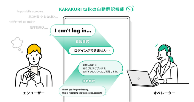 カラクリ、最大100通りの同時翻訳機能を有人チャットツール「KARAKURI talk」に搭載