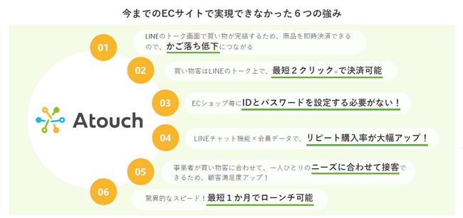 LINEでECサービス「Atouch」の実力を体験！IRISデータラボ、2024年2月27日(火) ～28日(水)の「大阪24 ＜EC支援＞EC 売上拡大・開業支援展」 に出展！