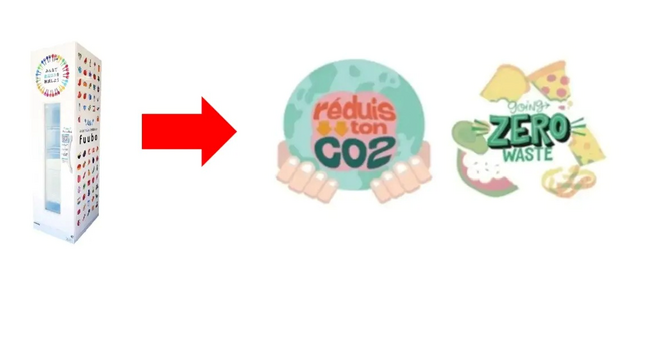 ゼロエミッション社会の実現に向けて、新たな事業創出を目的とした資本提携を締結