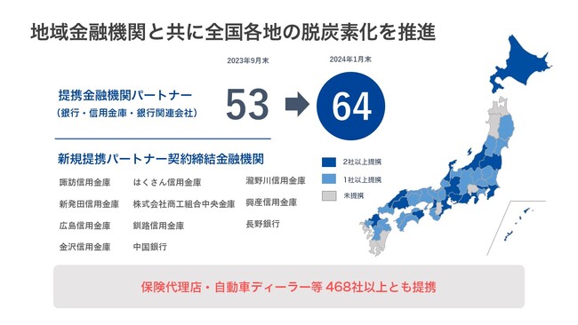 NEXYZ.が商工中金と業務提携　中小企業・小規模事業者のCO2排出削減・脱炭素への取組みを支援