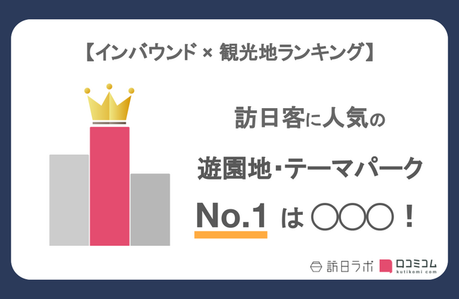 【独自調査】外国人に人気の遊園地・テーマパークランキングを発表！1位は「USJ」：インバウンド人気観光地ランキング　#インバウンドMEO