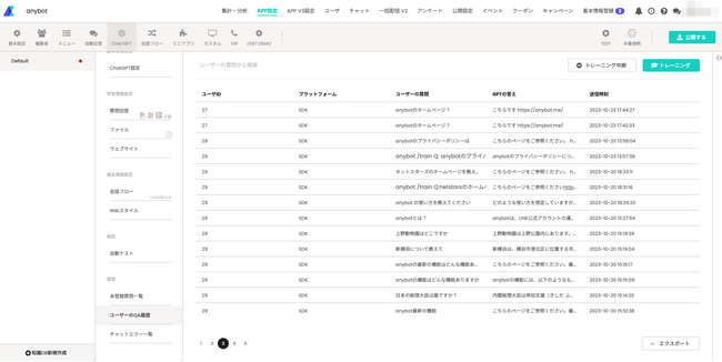 【機能アップデート】お客さまからの質問を一覧表示　小さなお店でもコールセンター並みのQ&A分析を可能にします