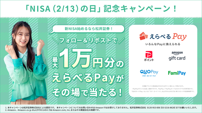 2月13日(火)「NISAの日」を記念して最大1万円が当たるキャンペーンを開催!