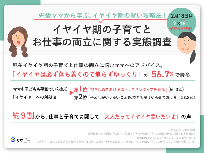 【後編：先輩ママ調査】先輩ママから学ぶ、イヤイヤ期の賢い攻略法！効果のあった対処法、第2位は「子どもがやりたがっていることを、できるだけやらせてあげる」、第1位は...？