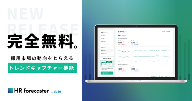 転職サービス「doda」の200万件のデータを活用した採用市場の動向を捉える新機能「トレンドキャプチャー」をリリース