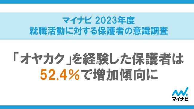 「マイナビ 2023年度 就職活動に対する保護者の意識調査」発表