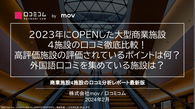 2023年開業の商業施設4スポットの口コミを徹底比較！外国語比率が高いのは「東急歌舞伎町タワー」：高評価ブランドの口コミの特徴とは？