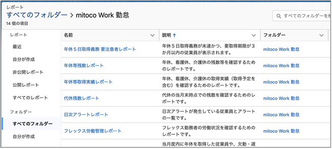 「mitoco Work 勤怠」Ver.2.2をリリース