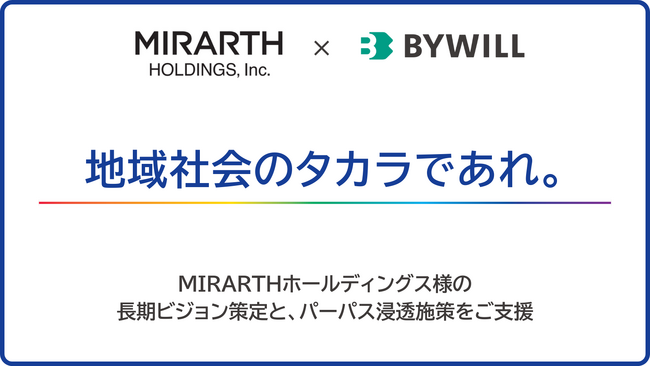 パーパスと事業戦略の接続を目指し、MIRARTHホールディングスの長期ビジョン策定を支援