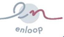 サイクラーズ、廃棄予定家具のリメイクブランド『enloop (R) 』(エンループ)始動