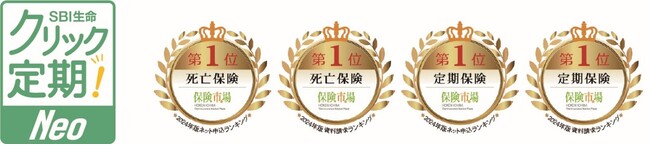 SBI生命、保険市場「2024年版 最も選ばれた保険ランキング」にて「クリック定期！Neo」と「SBI生命の終身医療保険Neo」、「働く人のたより」が第1位を獲得し8冠達成
