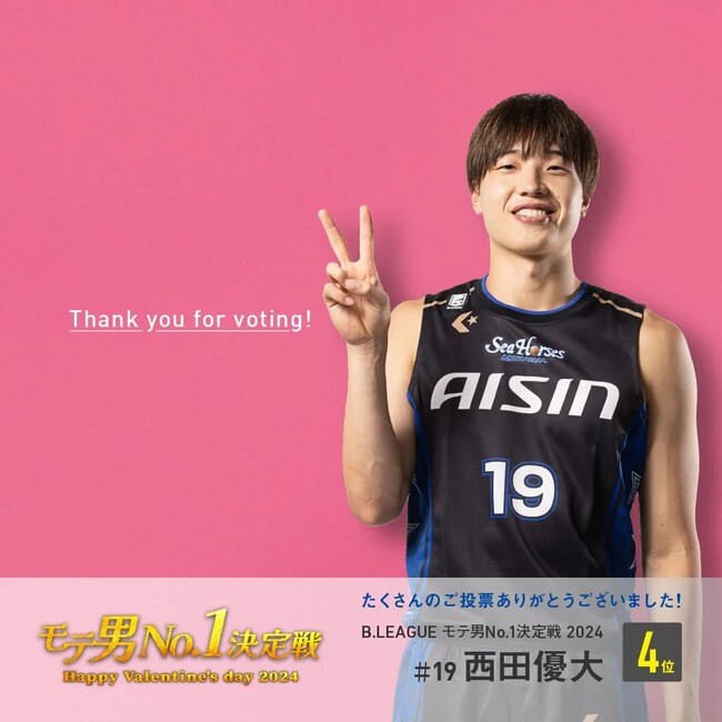 #19 西田優大選手が全体4位！「B.LEAGUE モテ男No.1決定戦 2024」結果発表