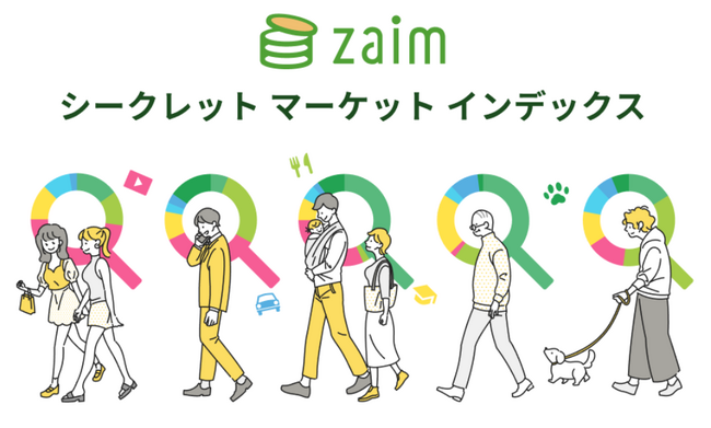 年間総額 1 兆円超の購買記録から業界やブランドシェアを可視化するレポート 「Zaim シークレットマーケットインデックス」第三弾を公開