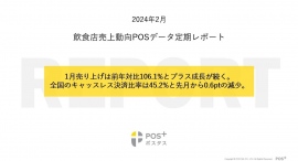 クラウド型モバイルPOSレジ「POS+（ポスタス）」飲食店売上動向レポート2024年2月