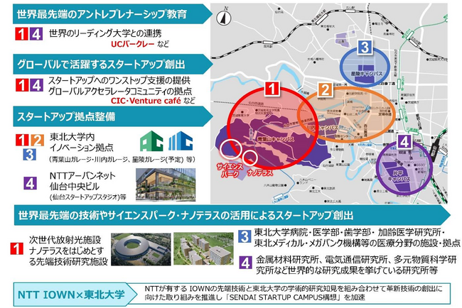 NTTグループによる東北大学でのアントレプレナーシップ・プログラム「アントレプレナー入門塾」の実施